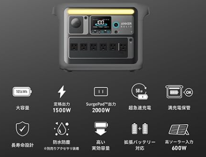 Anker Solix C1000 Portable Power Stationイメージ2